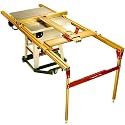 INCRA LS52-TS TS-LS Table Saw Fence 52-Inch Range