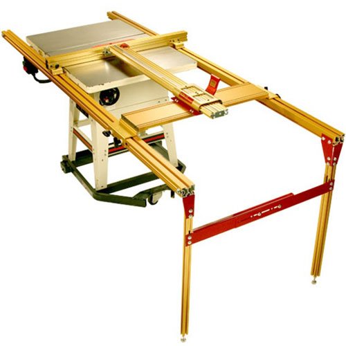 INCRA LS52-TS TS-LS Table Saw Fence 52-Inch Range