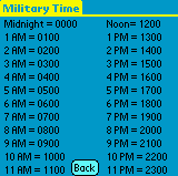 Time Calculator