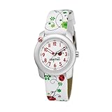 Return to product information