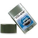 Bodyglide Skin Lubricant