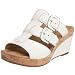 Gabor Schuhe | Geld Sparen