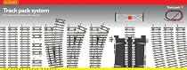 Hornby Track Pack D (R8018)