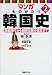 マンガ ものがたり韓国史〈2〉高麗時代から朝鮮王朝の成立まで