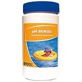 Produkt-Information 