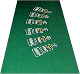 Dealer Poker Visor