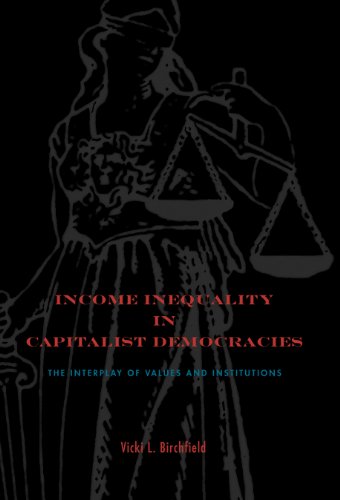 Income Inequality in Capitalist Democracies: The Interplay of Values and Institutions
