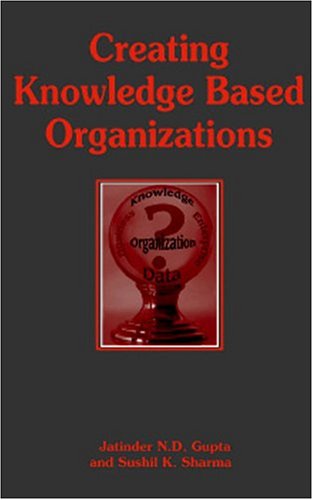 Creating Knowledge Based Organizations