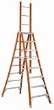 Louisville FX1112 Fiberglass Extension Trestle Ladder 12-Foot . Duty Rating 300-Pounds
