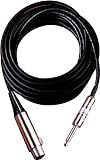 Shure C 20AHZ Cable