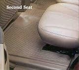 98-06 Lexus RX300/RX330; Highlander - 2nd Seat Rear Floor Grd - Tan