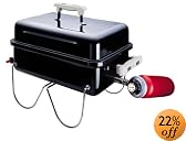 This item last updated: Nov 08, 2010