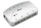 TRUST UK HU-5540 4 PORT USB2 POWERED HUB