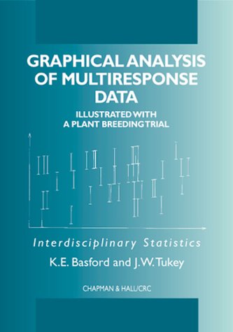 Graphical Analysis of Multi-Response Data (Chapman & Hall/CRC Interdisciplinary Statistics Series)