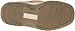 Sperry Bluefish Boat Shoe (Toddler/Little Kid/Big Kid)