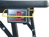 Rousseau 3506 SafetyPower Switch