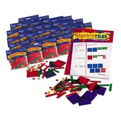 Algebra Tiles