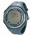 Polar WM21  Health Monitors