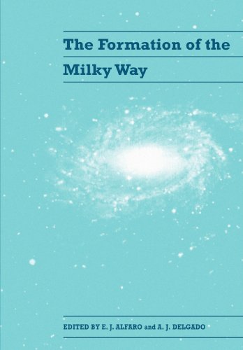 The Formation of the Milky Way