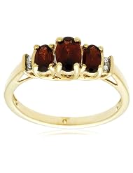 Garnet Jewelry