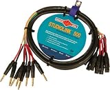 MONSTER CABLE Multi-Channel Audio Snake Cables; 8-Channel Snake Cable