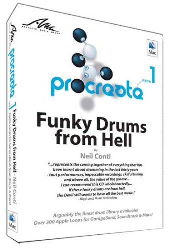 Funky Drums From Hell