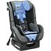 Recaro ProRIDE Convertible Car Seat, Blue Opal