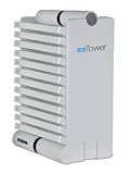 Review ezGear EZW121 / Wii Game Software Stand