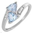 Ring With 0.85ctw Precious Stones - Genuine Diamonds and Aquamarines Made of White Gold - Certificate Available.