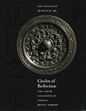 Circles of Reflection : The Carter Collection of Chinese Bronze Mirrors