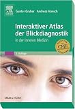Interaktiver Atlas der Blickdiagnostik