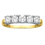 Gold Plated Sterling Silver 1/4 ct. Cubic Zirconia Wedding Band