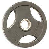 Champion Rubber Coated Grip Plate