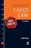Land law