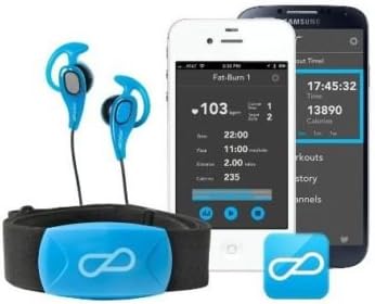 Pear Sports Mobile Training Intelligence System for Iphone 4s, 5s, 5c Android