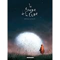 Le signe de la Lune