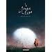 Le signe de la Lune
