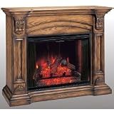 Ventless Fireplaces