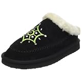 woolenstocks Womens Faux Fur Scuff