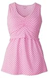 from Boob Nursing Boob Nursing Pink Polka Pyjama Top-M