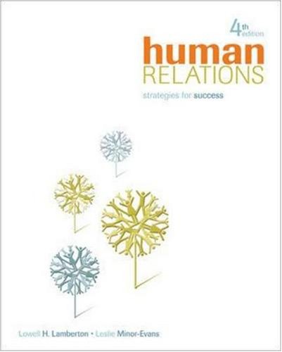 human relations strategies for success