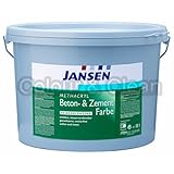 Kellerboden, Fußboden streichen mit Zementfarbe, Fußbodenfarbe bei