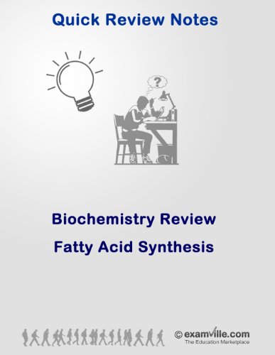 Fatty Acid Synthesis - Biochemistry Quick Review (Quick Review Notes)