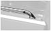 Automotive : Putco 89860 Polished Stainless Steel Locker Side Rails