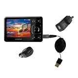 Retractable USB Hot Sync Compact Kit with Car & Wall Charger for the Creative Zen 32GB - Gomadic Brand w/ TipExchange Technology