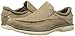 Dockers Men's Richlin Slip-On Loafer