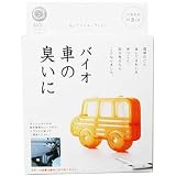 商品の詳細