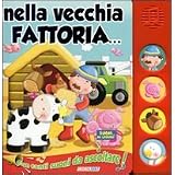 Dettagli prodotto