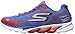 Skechers Performance Women's Go Run 4 Houston 2016 Running Shoe