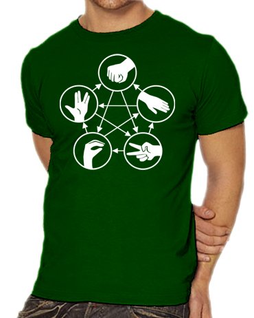 Touchlines Herren T-Shirt Big Bang Theory - Stein Schere Papier Echse Spock, bottle green, Preisvergleich